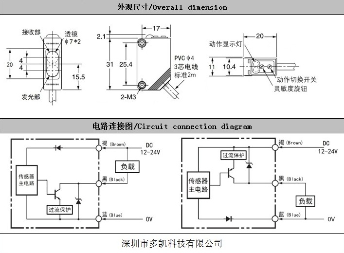 E3Z PSP31ϵ _P(gun) ·D BӈD 