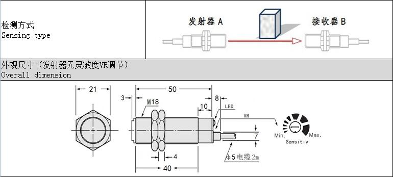 ͨl,݁l,l,[l,D(zhun)l,ͨT,ĘRe,ʽ_P(gun)